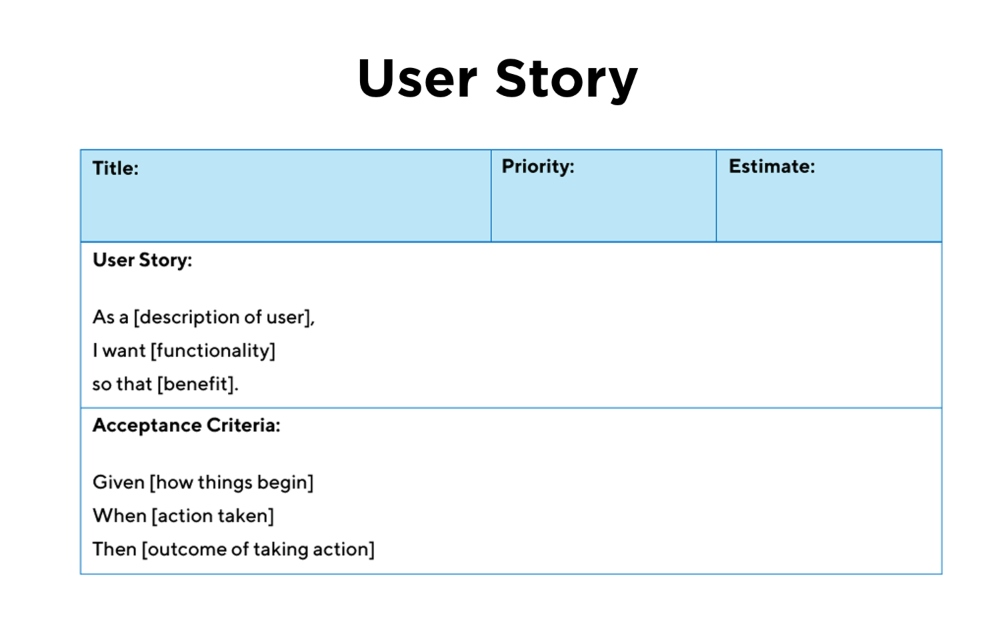 User story ux template